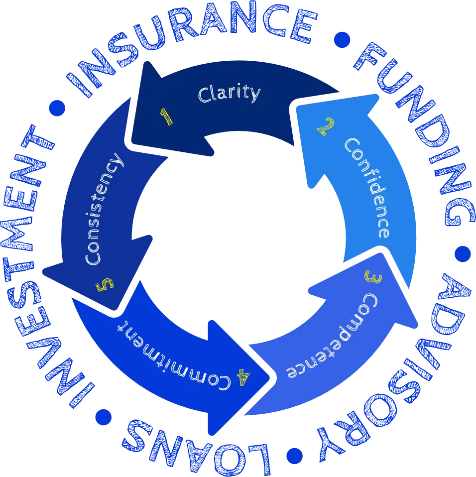 Earth with world landmarks